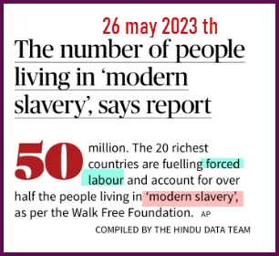 Modern slavery -report -no of people
