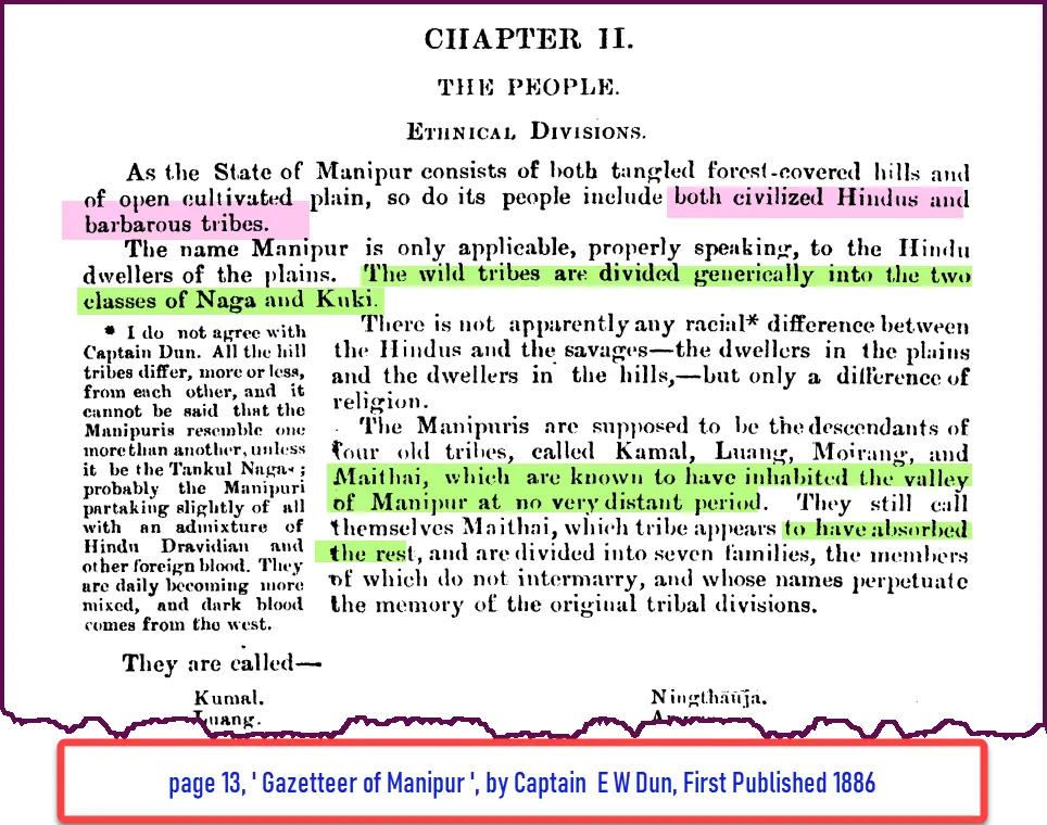 The people of Manipur-Gazetteer of Manipur
